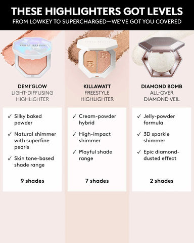 Demi'glow Light-Diffusing Highlighter — Prosecco