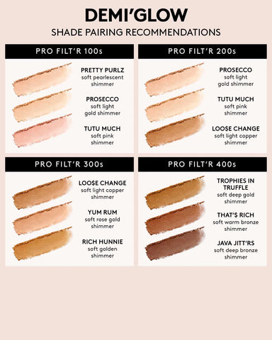 Demi'glow Light-Diffusing Highlighter — Prosecco