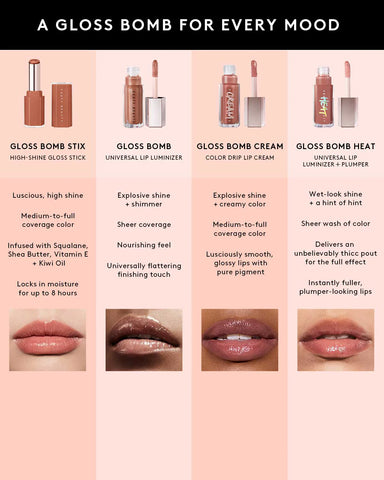 Gloss Bomb Stix High-Shine Gloss Stick — Fenty Glow