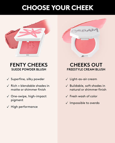 Fenty Cheeks Suede Powder Blush — Riri