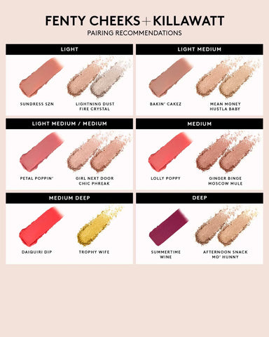 Fenty Cheeks Suede Powder Blush — Bakin’ Cakez