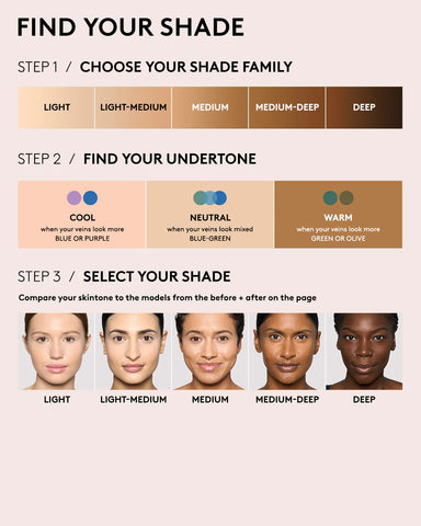 We're Even Hydrating Longwear Concealer — 170C