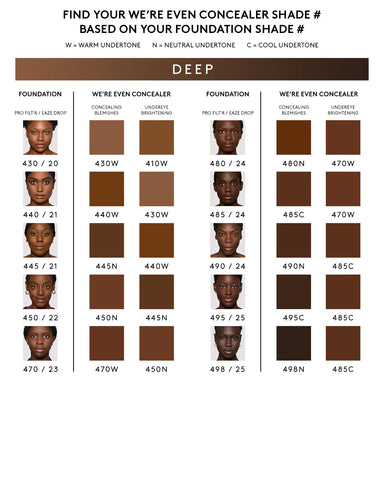 We're Even Hydrating Longwear Concealer — 440W