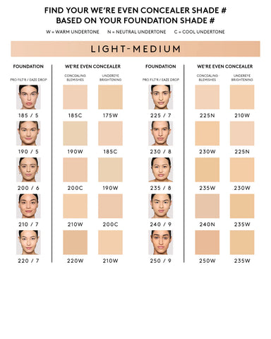 We're Even Hydrating Longwear Concealer — 240N