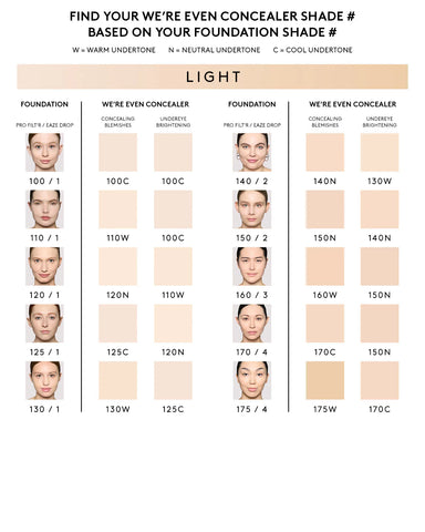 We're Even Hydrating Longwear Concealer — 130W