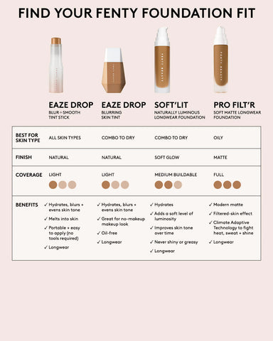 Eaze Drop Blur + Smooth Tint Stick — 11