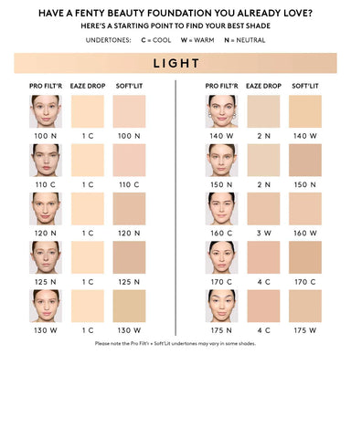 Soft'lit Naturally Luminous Longwear Foundation — 125