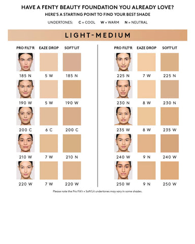 Pro Filt'r Soft Matte Longwear Foundation — #185