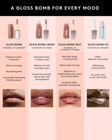 Gloss Bomb Heat Universal Lip Luminizer + Plumper — Fu$$Y Heat