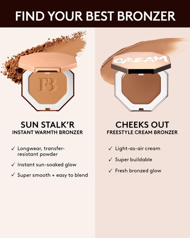 Sun Stalk'r Instant Warmth Bronzer — Coco Naughty
