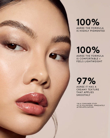 Shadowstix Longwear Eyeshadow Stick — Nut All Men