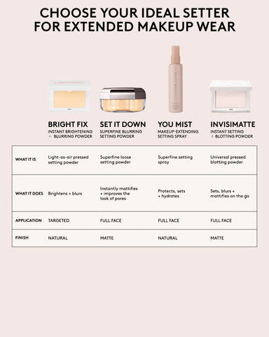 Set it Down Superfine Blurring Setting Powder — Cinnamon