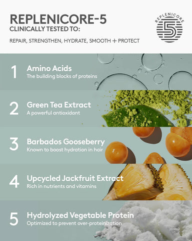 The Rich One Moisture Repair Shampoo