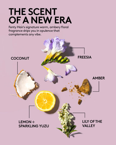 The Water Boi Reparative Leave-In Detangling Conditioner Spray