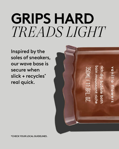 Allover Body Mist — Vanilla Flowers