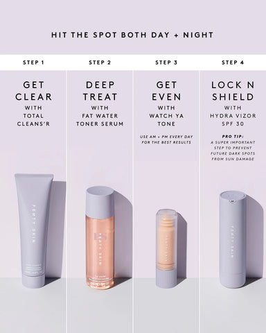 Watch Ya Tone Niacinamide Dark Spot Serum Refill